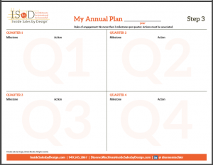 ISbD Annual Plan